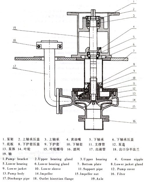 FYS結構圖.jpg